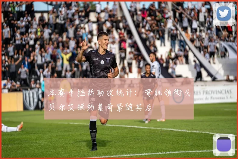 本赛季挡拆助攻统计：弩机领衔戈贝尔艾顿约基奇紧随其后